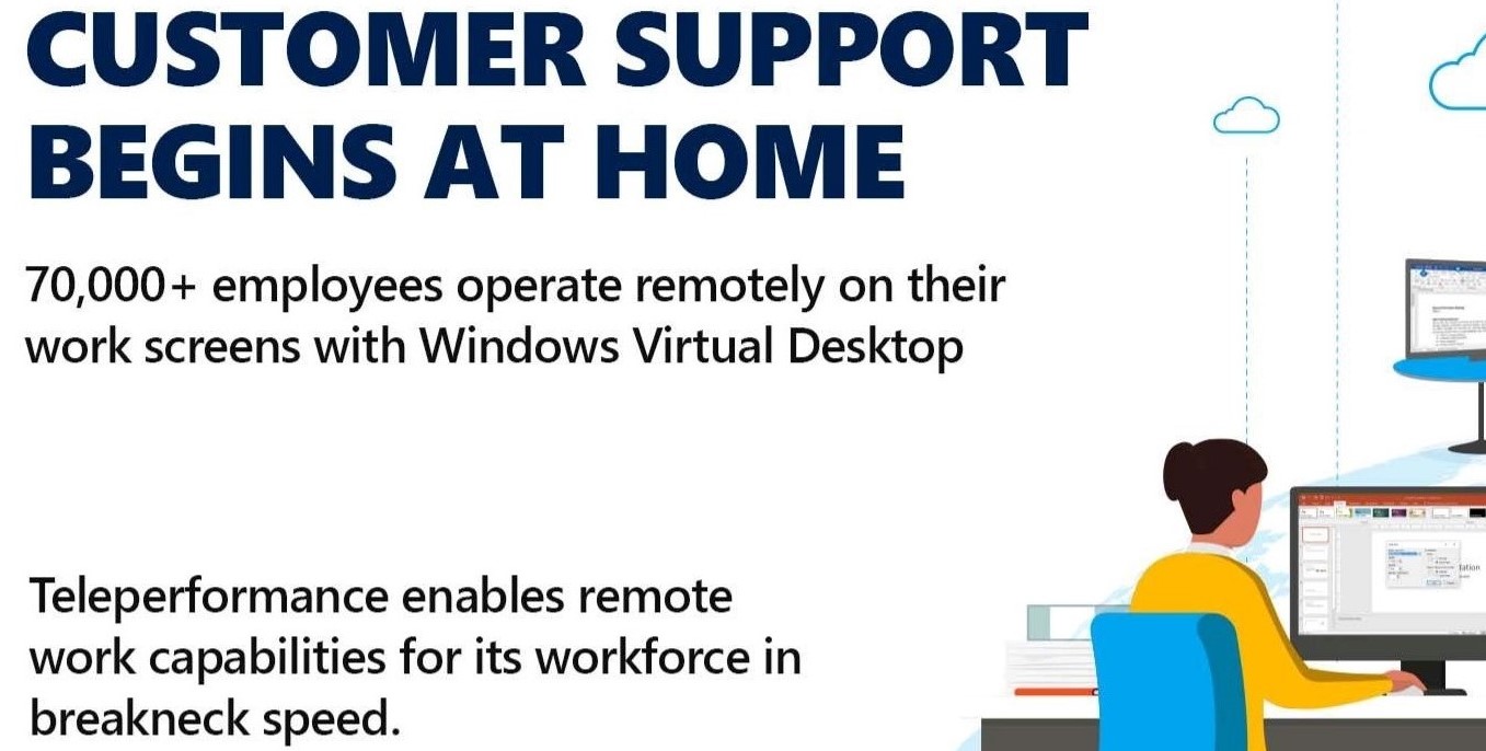 Customer support begins at home Teleperformance India As the country went into lockdown, Teleperformance India prioritized resolving primary connectivity challenges such as providing access to client networks, business-critical software applications, and files from employeesâ€™ devices for those being moved to remote workplaces

Customer Support from home x Windows Virtual Desktop = Efficient #WorkFromHome on the #MicrosoftCloud. Hereâ€™s the
@Teleperformance

story â€”
http://msft.it/6014X9ZBg. #FutureReady

#neteyescommunity #wfh #digitalindia #remotejob #workfromhome #words | blogs.neteyes